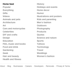 Pinterest Categories