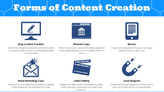 Forms of Content Creation