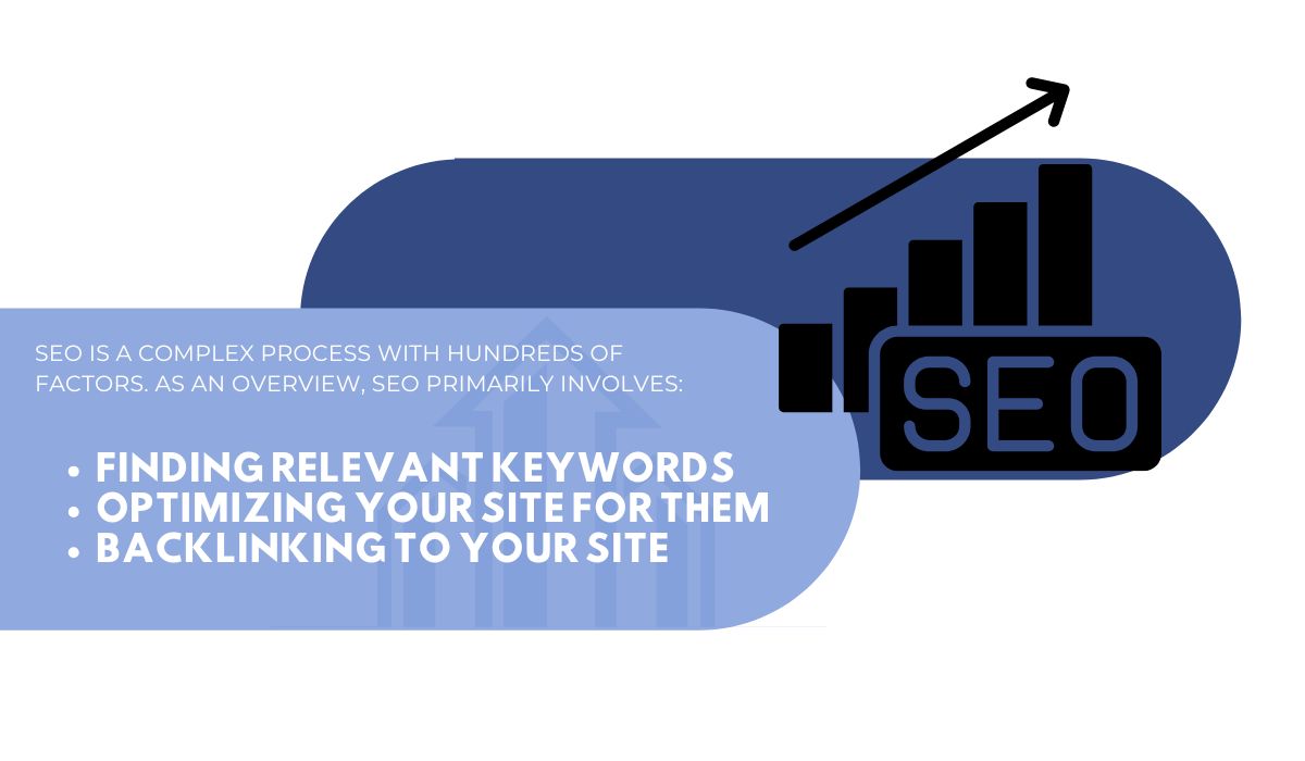 SEO Overview