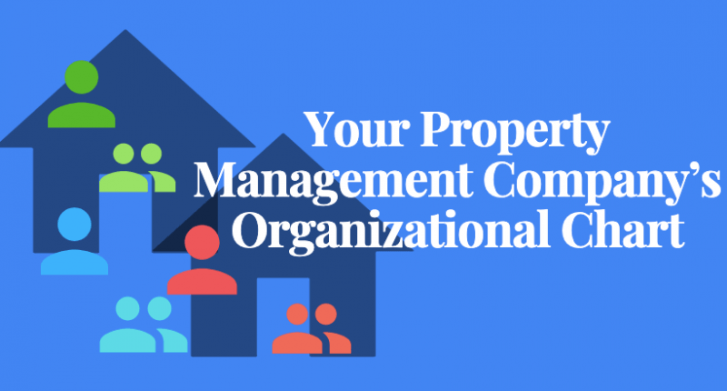 Organizational Chart For Property Management Company