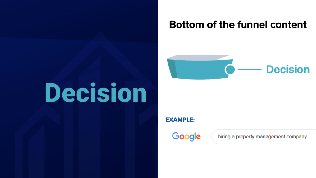 Decision Stage for Content Marketing Funnel