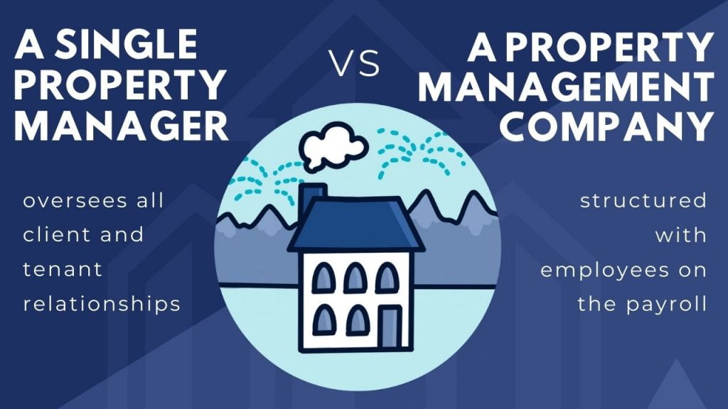 How to Start a Property Management Company in Nevada Upkeep Media