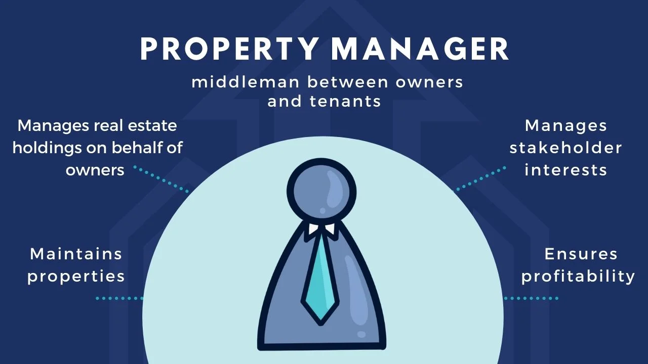 Property Management Company