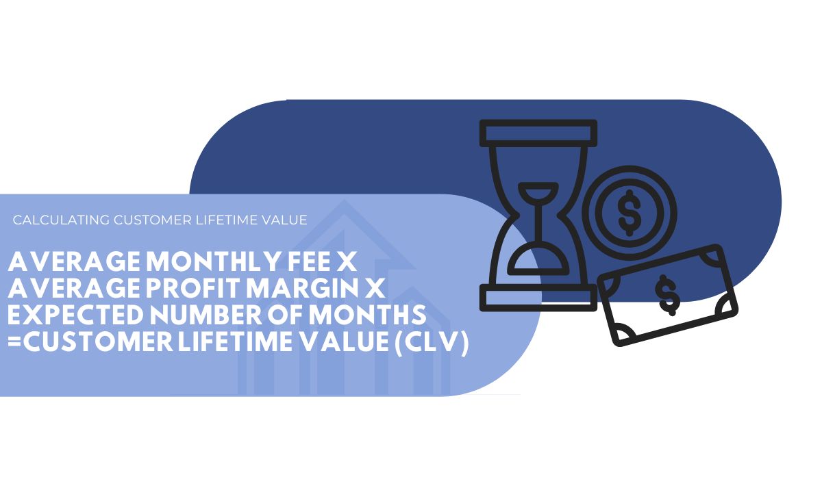 calculating CLV in property management